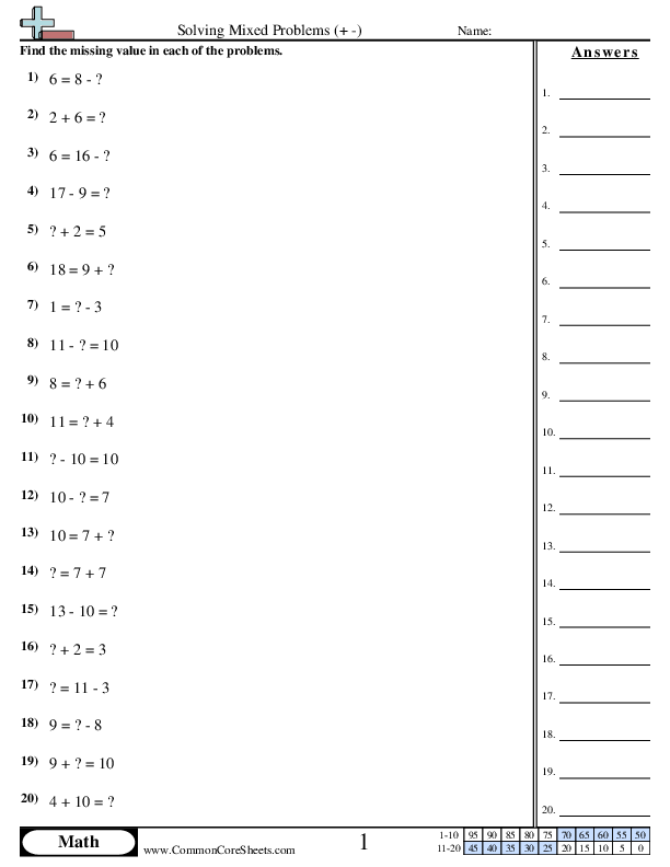 Solving Mixed Problems within 20 (+ -) worksheet